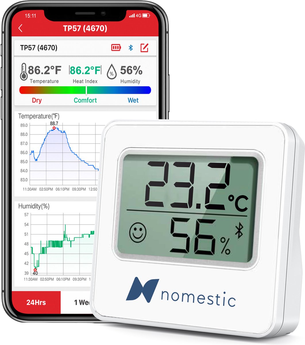 Hygrometre Nomestic Bluetooth Hygrometre Interieur Humidimetre Thermometre Bol Com