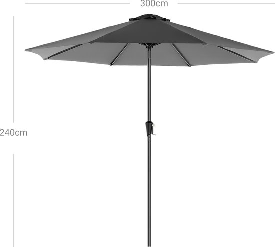 Online Parasol in 2025 | Netherlands Online Parasol in 2025 | Netherlands