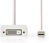 Nedis Mini DisplayPort-Kabel - DisplayPort 1.2 - Mini-DisplayPort Male - DVI-D 24+1-Pins Female / HDMI Input / VGA Female 15p - 21.6 Gbps - Vernikkeld - 0.20 m - Rond - PVC - Wit - Blister