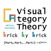 Visual Category Theory- Visual Category Theory Brick by Brick