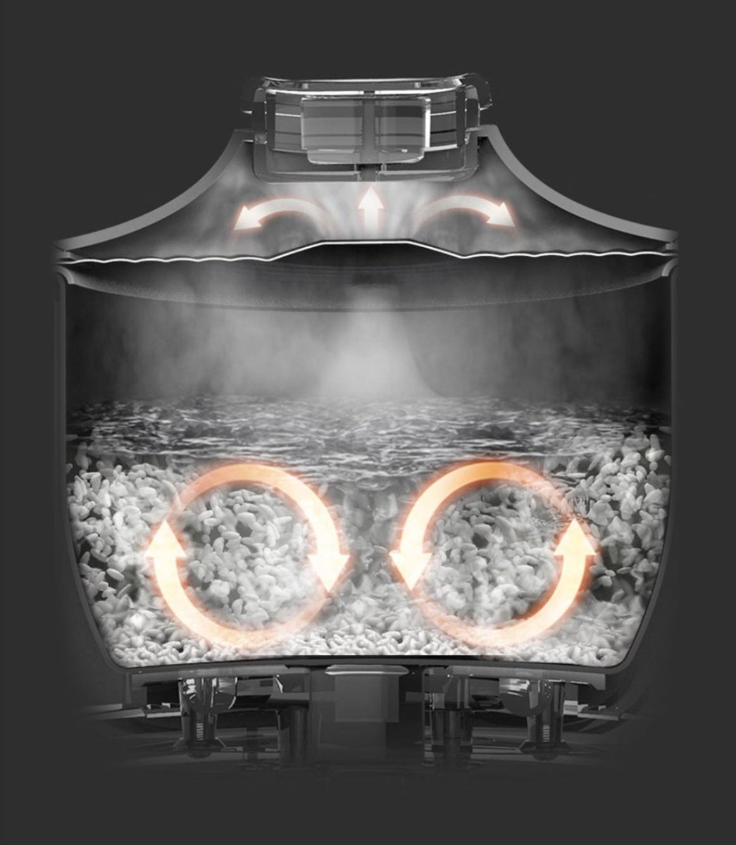 Afbeelding 2 van PowerCooker Multi-Use EU; WHITE