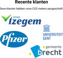 Logo's van recente klanten: Stad Izegem, Pfizer, Universiteit Gent en Gemeente Brecht.