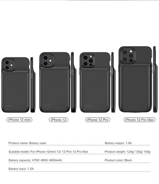 Powerbank Hoesje - Geschikt Voor iPhone 12