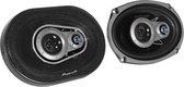 Oxygen audio 02 - COAX 3-WEG auto speakers set (2stuks) - 200 WATT - Ovaal 15x23 cm (6x9 inch) - Hoge kwaliteit