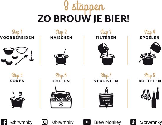 Brew Monkey Basis IPA - Bierbrouwpakket - Zelf Bier Brouwen Bierpakket - Startpakket - Gadgets Mannen - Cadeau - Cadeau voor Mannen en Vrouwen - Bier - Verjaardag - Cadeau voor man - Verjaardag Cadeau Mannen - Brew Monkey