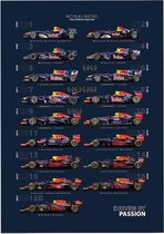 Red Bull Racing - Evolution of a Race Car (2021 / Dark) - Posterpapier - 29.7 x 42 cm (A3)