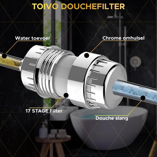 Toivo Douchefilter - 17 Stages - Zilver - Waterfilter Voor Douchekop - Shower Filter - Kraanfilter - Toivo