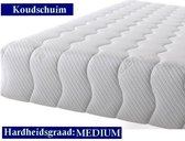 Aloe Vera - Eenpersoons Matras -HR45 KOUDSCHUIM - 14cm - Gemiddeld ligcomfort - 80x210/14