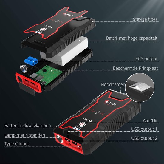 Carlux Krachtige 12V Jumpstarter - 16.000 Mah / 1600A - 7in1 Startkabels Met Powerbank - Starthulp Voor Auto’s Met LED- en SOS Noodlicht- Incl. Opbergcase - Carlux