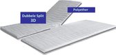 Aloe Vera - Split Topmatras 3D Polyetherschuim SG3 0 -10 CM - Met dubbele split - 160x210/10