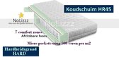 Aloe Vera - Tweepersoons Matras - MICRO POCKET HR45 Koudschuim 7 ZONE 21 CM  - Stevig ligcomfort - 180x210/21