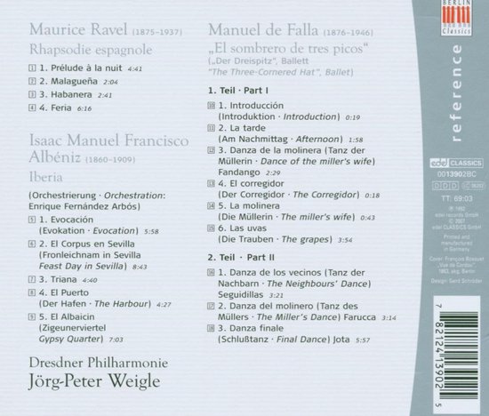 Rhapsodie Espagnole, Iberia, +