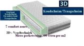 1-Persoons Matras - POCKET HR45 Koudschuim/NASA Traagschuim 7 ZONE 21 CM - 3D - Gemiddeld ligcomfort - 70x200/21