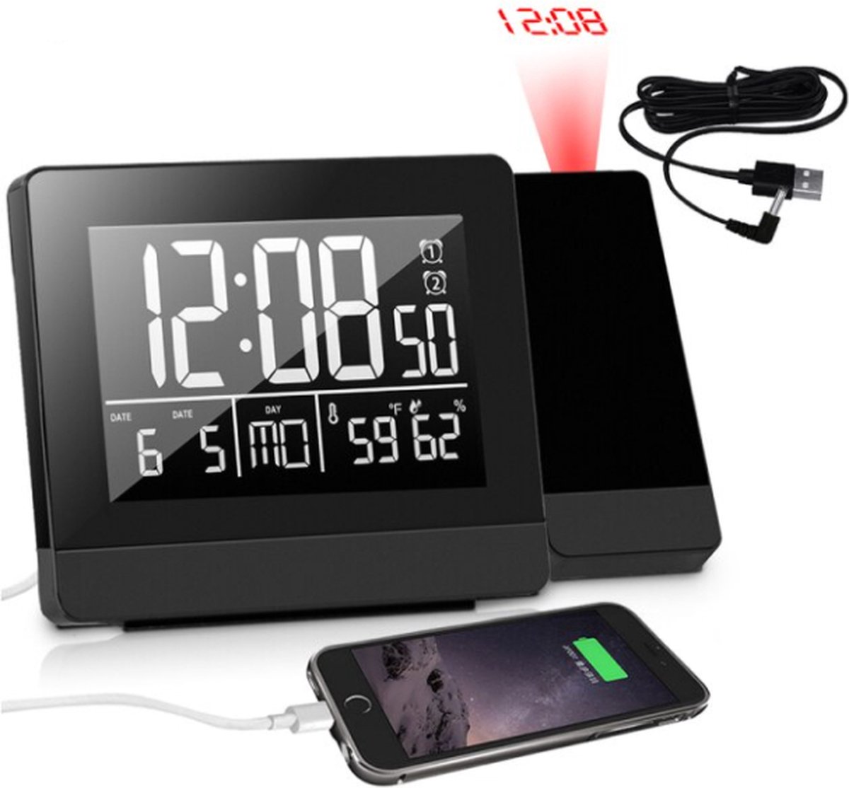 Vind projectie clock op - maart 2026