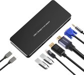 Sounix USB C Hub - 8 in 1 voor Apple Macbook Pro & Air - USB C - Thunderbolt 3 - USB 3.0 - Micro SD - 1080p@60Hz, 4K@30Hz
