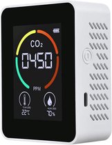 Royal Swiss® CO2 meter - Luchtkwaliteitsmeter - CO2 meter binnen - CO2 melder & monitor - Thermometer - CO2 detector - Koolstofdioxide meter - draagbaar en oplaadbaar