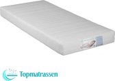 Topmatrassen - Polyether matras - 50x130 - 14 cm dik - Elke maat beschikbaar - Fabrieksprijs