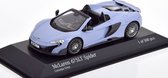 McLaren 675LT Spider - 1:43 - Minichamps