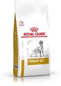 Royal Canin Urinary S/O - 2kg - Hondenvoer