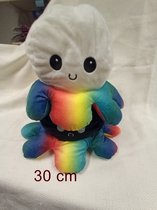 Dansende Cactus Mexicaan - Talking Cactus 32CM - Oplaadbaar - Pratende Cactus - Interactieve knuffel - Zingende cactus - USB opladen - Baby speelgoed - Inclusief Outfit en Gitaar -