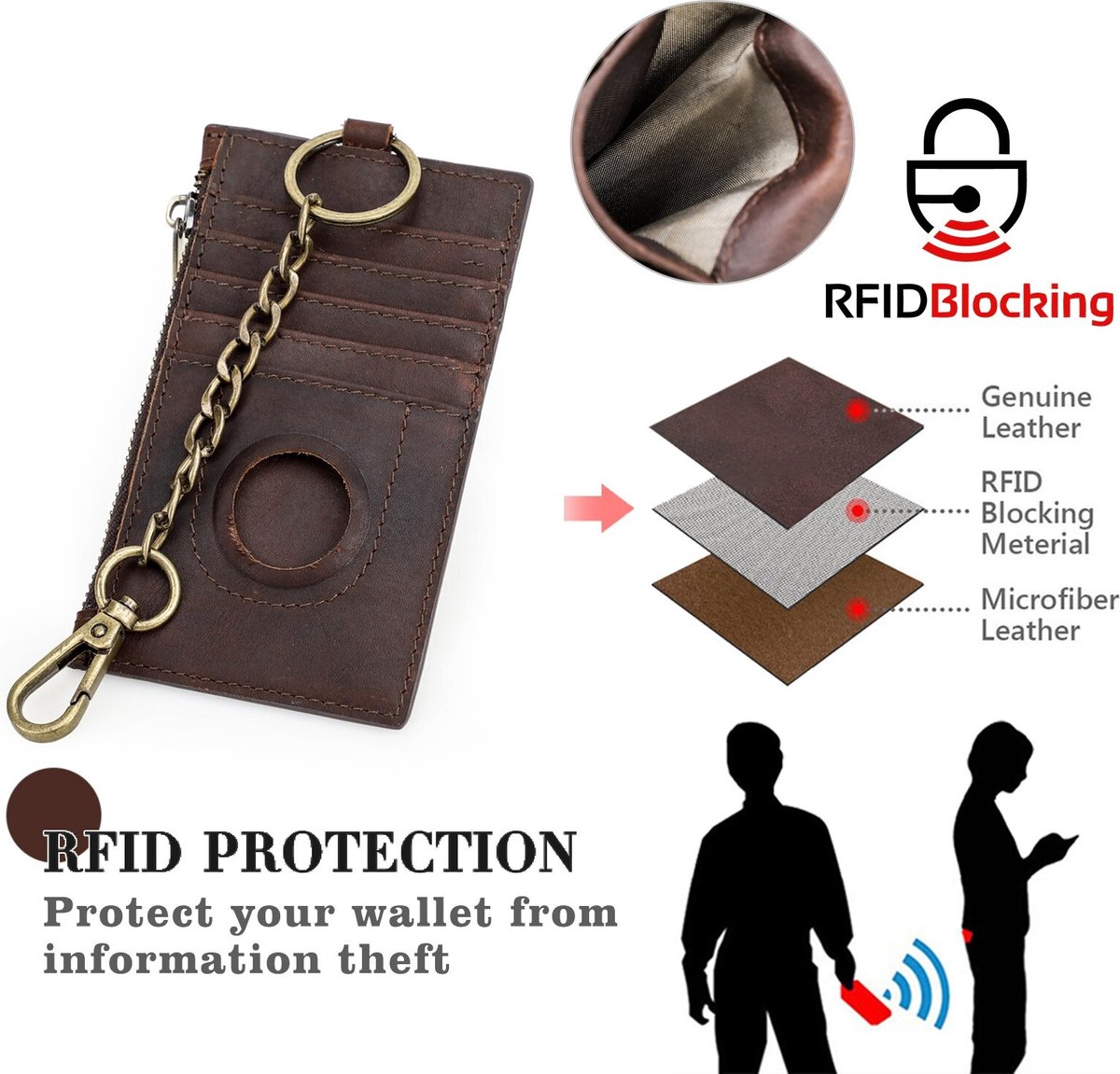 Portefeuille de luxe en cuir véritable pour hommes, nouveau, petit  porte-clé RFID, étui Airtag, porte-monnaie à fermeture éclair