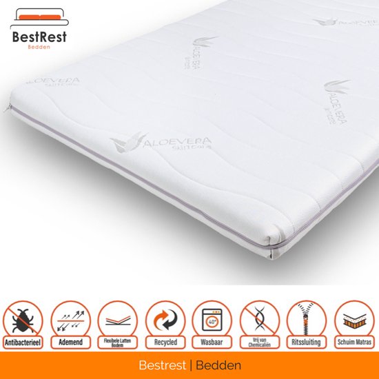 Surmatelas blanc avec fermeture éclair violette et imprimé Aloe Vera. Bestrest Bedden.