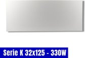 Infrarood paneel Serie K 32 x 125 cm - 330 watt