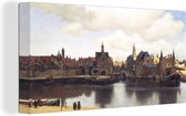 Canvas Schilderij View of Delft - Johannes Vermeer - 40x20 cm - Wanddecoratie