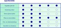 Product afbeelding  13