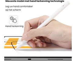 Stylus Pen - Active Stylus Pencil - Nieuwste Generatie - Tablet Pen - Handdetectie - Wit (Nieuw) - Geschikt voor specifieke modellen Ipads