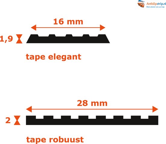 Antislipstrip - Trapprofiel - Grijs - Antislip tape 2,8cm - rol 15 meter incl. Afstandhouder - AntislipstripNL