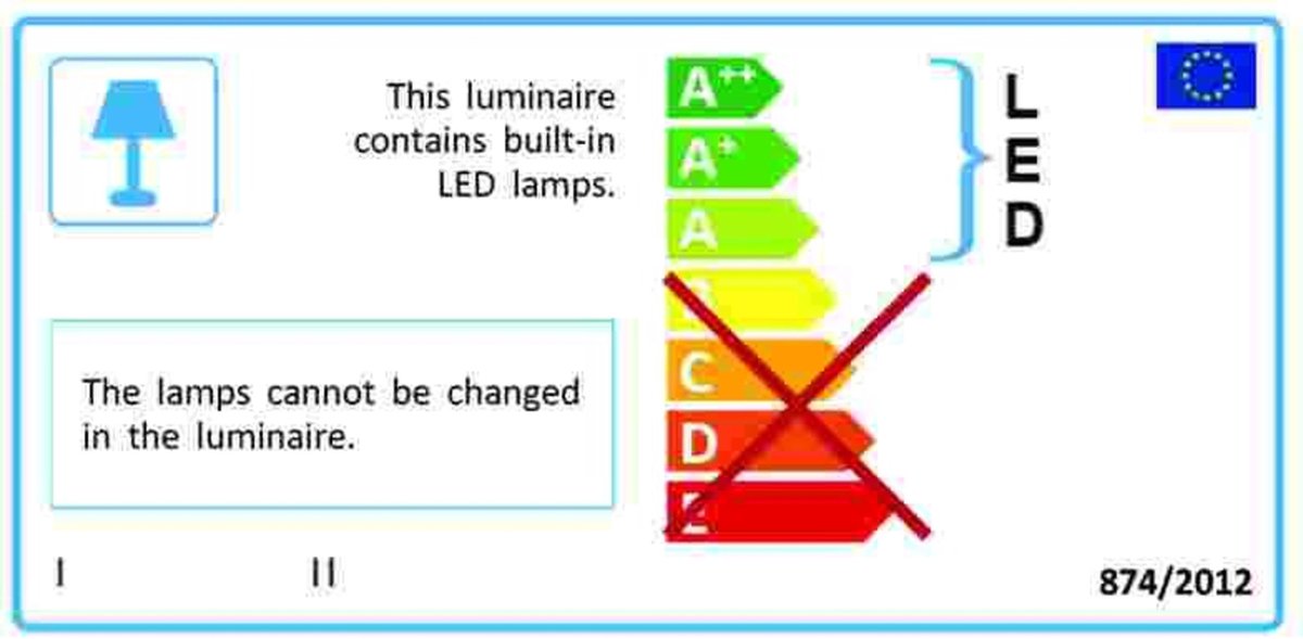 Varen analogie is meer dan Quintezz LED Werklamp - Schijnwerper 10W | bol.com