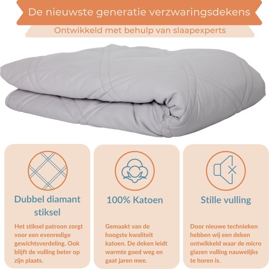 Verzwaringsdeken Set Katoen 6 KG Weighted Blanket Beter Slapen – Wasbare Hoes Katoen – 200 x 140 – Donkerblauw