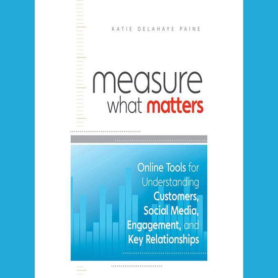 Measure What Matters - cover