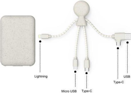 Xoopar -MR BIO PACK 5000MAH ECO FRIENDLY POWERPACK WHEAT | bol