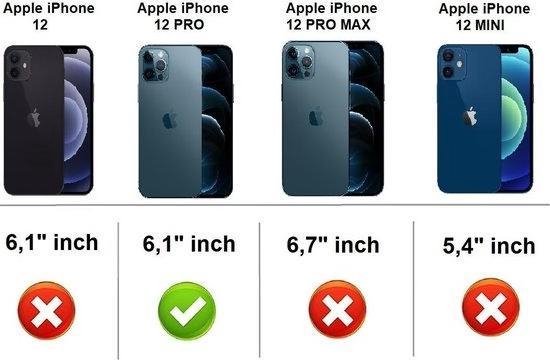 Afbeelding met iPhone modellen: iPhone 12, iPhone 12 Pro, iPhone 12 Pro Max, iPhone 12 Mini.
