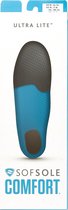 Sofsole Ultra Lite Inlegzool Zwart/Blauw - Maat 42-44