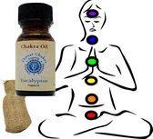 Chakra Olie Eucalyptus scented 15ml