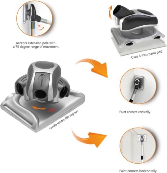 ROLLINGDOG 360 Graden Rotating Paint Edger with Threaded Extension