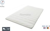 Topper – Topdekmatras – SG40 comfortschuim polyether – 5 cm dik – 100x200 cm