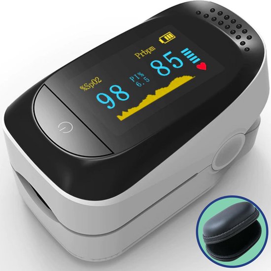 Oximeter meaning pi Understanding Perfusion
