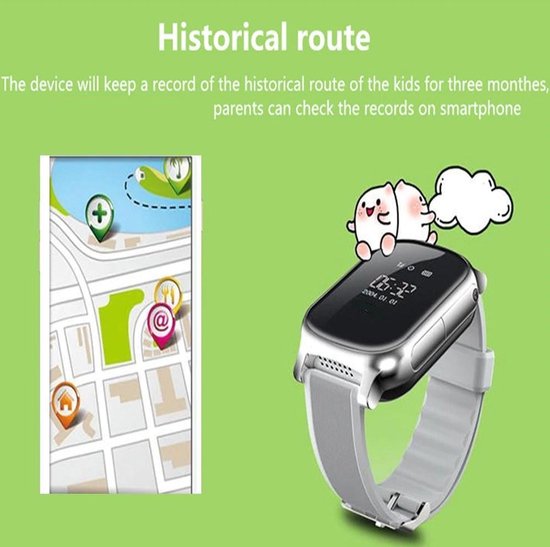 smartwatch gps maps