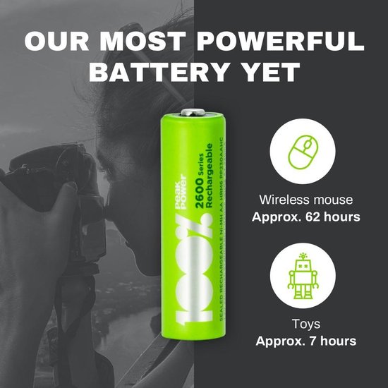 100% Peak Power oplaadbare batterijen AA - NiMH AA batterij mignon 2300 mAh - 12 stuks - 100% Peak Power