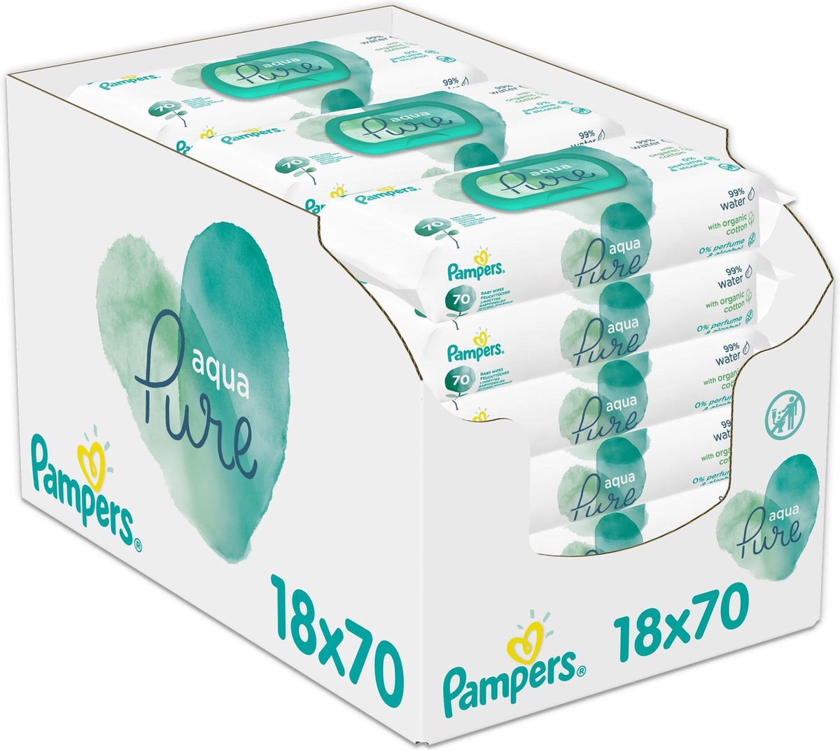 Pampers Aqua Pure Billendoekjes – 1260 doekjes - Pampers