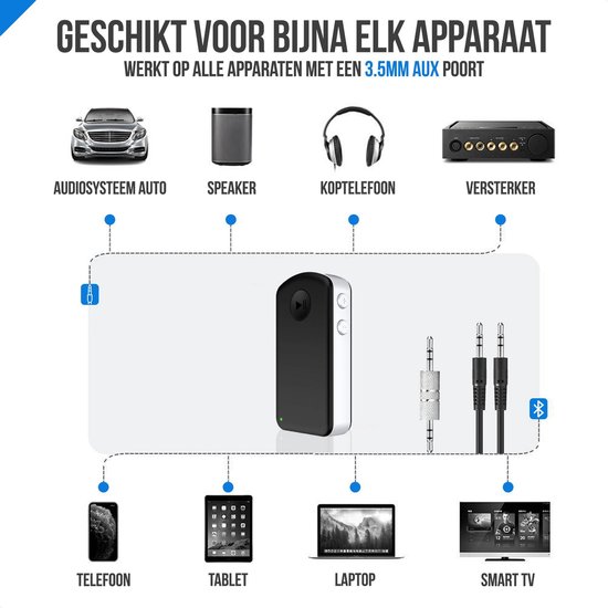 Strex Bluetooth Receiver - BT 5.0 - 3.5MM AUX - Bluetooth Ontvanger - Handsfree Bellen - Bluetooth Audio Receiver - Bluetooth Auto via AUX - Strex