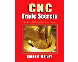 Cnc Trade Secrets