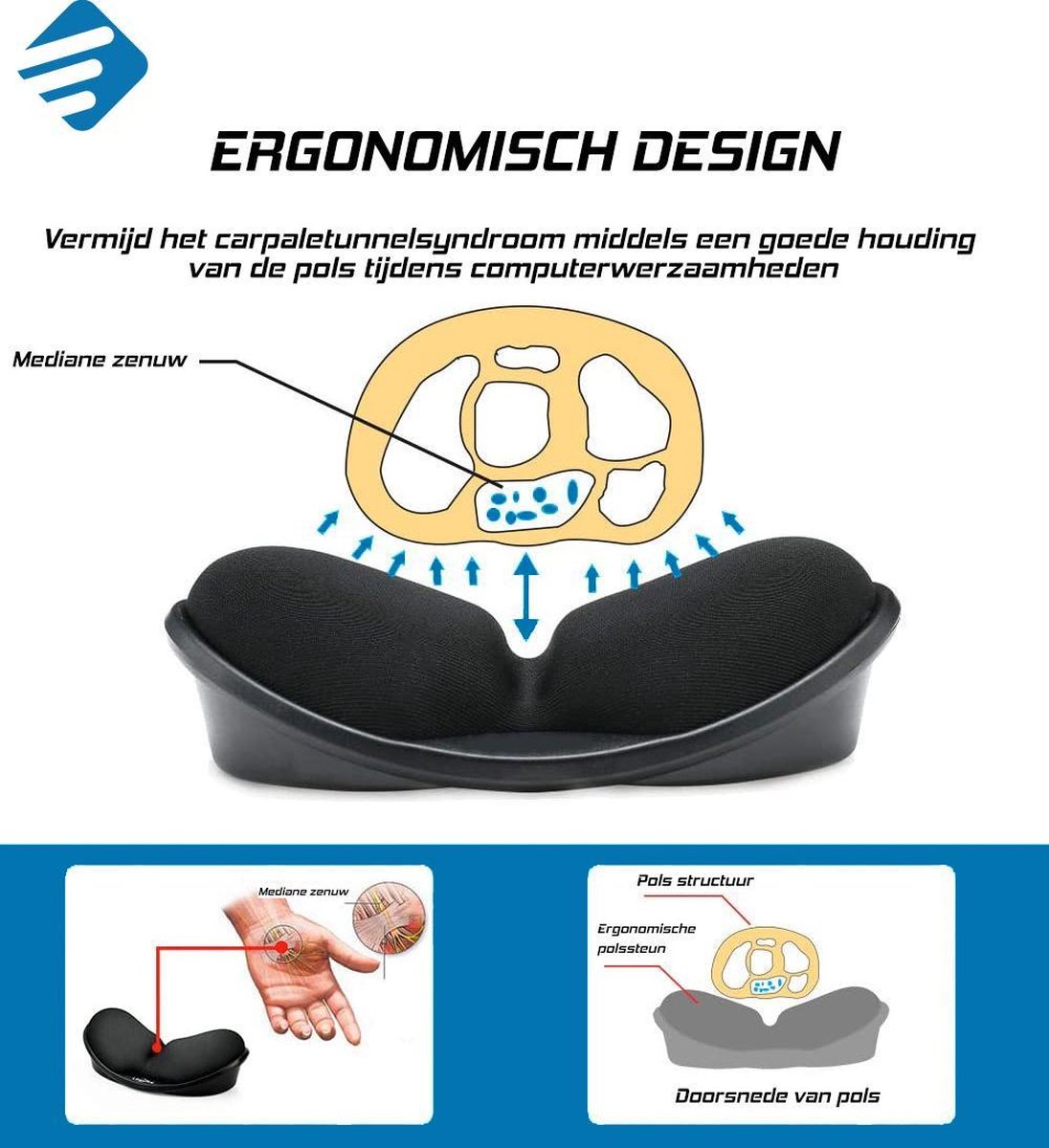 Nordivar - Ergonomische Polssteunen Voor De Muis - Antislip Handsteun Met Gelkussen Traagschuim Polsondersteuning Voor Kantoor En Thuis