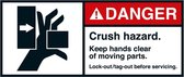 Danger Crush hazard sticker horizontaal, ANSI, 2 per vel 70 x 160 mm
