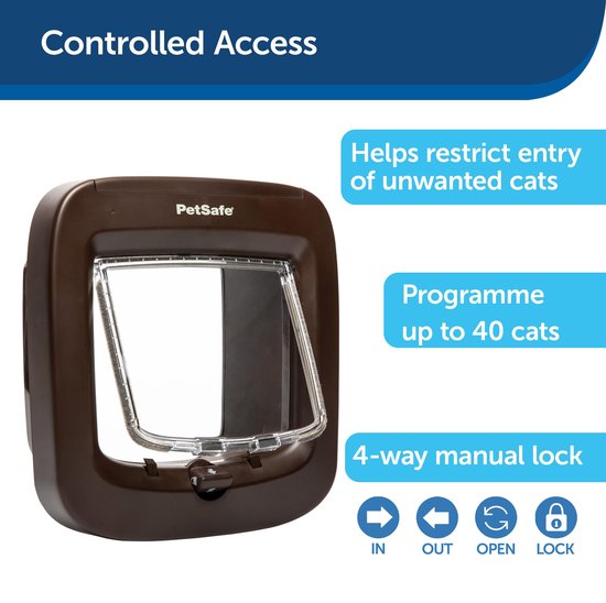 PetSafe Staywell Microchip Kattenluik - Bruin