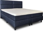 Boxspring Lancome compleet, merk Olympic Life, vlak, 180 x 210 cm, blauw, 18-delig met 4 vlakken motief hoofdbord